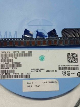 11971-007-XDS ON 21 resmi