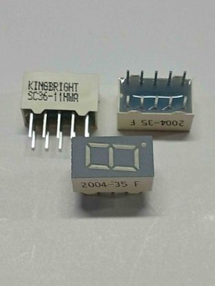 SC3611HWAF 9mm DİSPLAY resmi